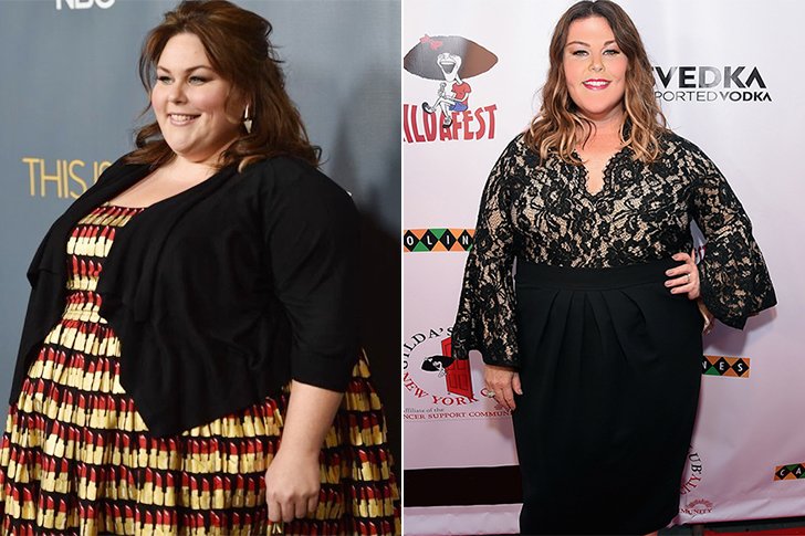 From This Is Us to Unbelievable: Chrissy Metz's Inspiring Weight Loss Transformation